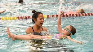 Image result for Discover Swimming