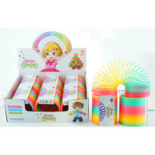 Image result for loopveer