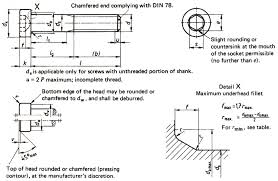 Bildergebnis für DIN 7984