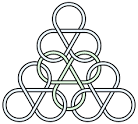 What are swinger symbols?