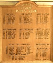 Image result for Banbury Bowling Club