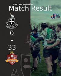 Image result for Hessle rufc