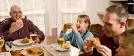 Food Phobia: Help Restricted Eating And Food Problems