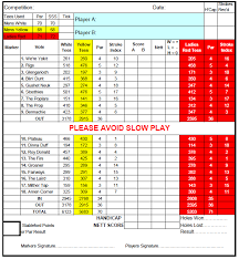 Image result for Oldmeldrum Golf Club