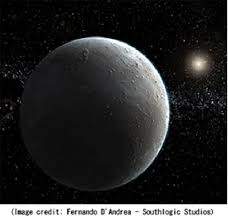 Image result for 冥王星惑星除外