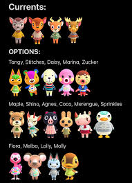 Image result for www.nuevosvecinos.com