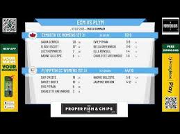 Image result for Exmouth Cc