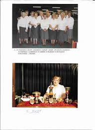 Image result for Nunthorpe Bowling Club