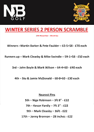 Image result for Kedal Golf Club