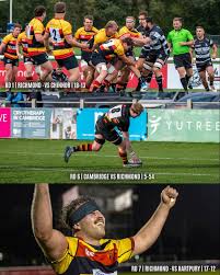 Image result for Richmond Rugby Football Club