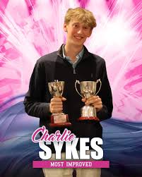 Image result for Forton Cricket Club