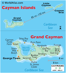 Resultado de imagen para cayman island