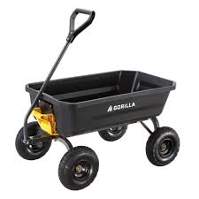 Image result for Cartwheels Gc