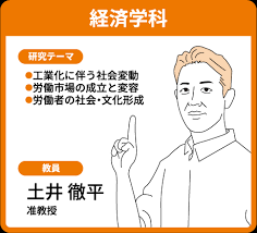 Image result for 4870315629土井