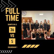 Image result for Huddersfield Giants Netball Club