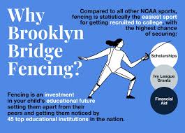 Image result for Woking Fencing Club