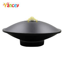 Image result for mirascope