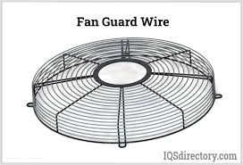Image result for fan guards