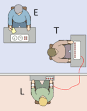 Milgram experiment - Wikipedia, the free encyclopedia