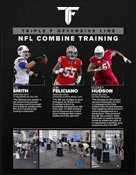 Image result for Triple F Badminton Club