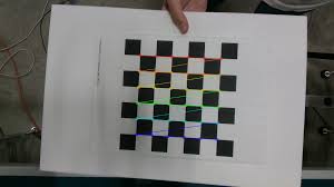 Image result for camera calibration pattern
