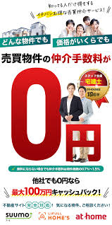 Image result for 深大寺ハイツ 【仲介手数料０円】