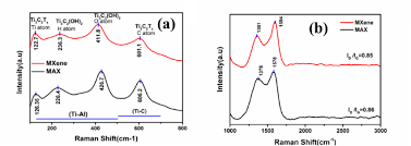 「 X t B   N X」の画像検索結果