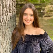 Image result for askew