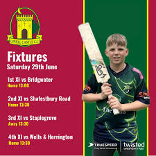 Image result for Uphill Castle Cc