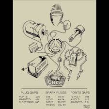 Image result for chopper wiring diagram