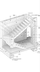 Image result for pheega