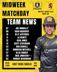 Image result for Eaton Socon Cricket Club