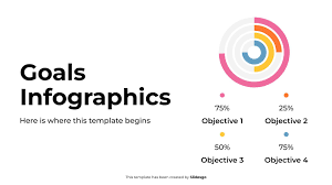 Резултат с изображение за infographic