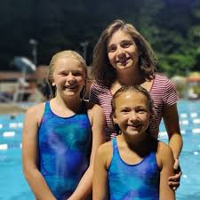 Image result for Hastings Seagulls Swimming Club