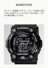 Image result for GW-7900B-1