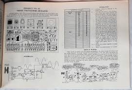 Image result for 150-in-1 electronic