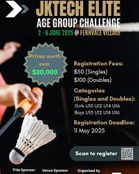 Image result for Egscc Badminton Academy Badminton Club