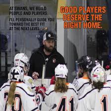 Image result for Swan`s Hockey Club