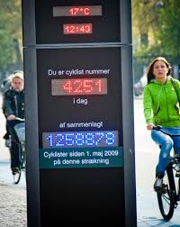 Afbeeldingsresultaat voor copenhagen bicycle counter