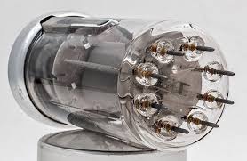 Image result for GU50