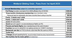 Image result for Welland Gliding Club