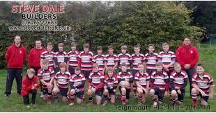 Image result for Teignmouth Rugby Football Club