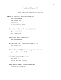 Attēlu rezultāti vaicājumam “Aphis confusa”