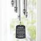      "ideas for anniversary gifts for men Nowra"