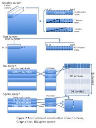 「TRIP CHANGE MORE TRIP X68K」の画像検索結果