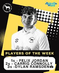 Image result for Findon Cricket Club