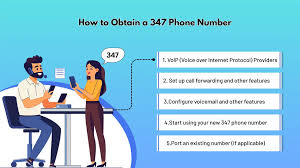 Image result for 347