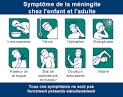 Ces <b>méningites</b> se déclarent