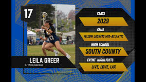 Image result for West London Lacrosse Club