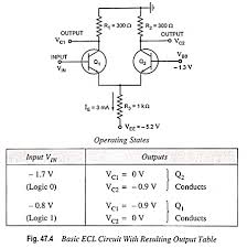 Image result for and circuito
